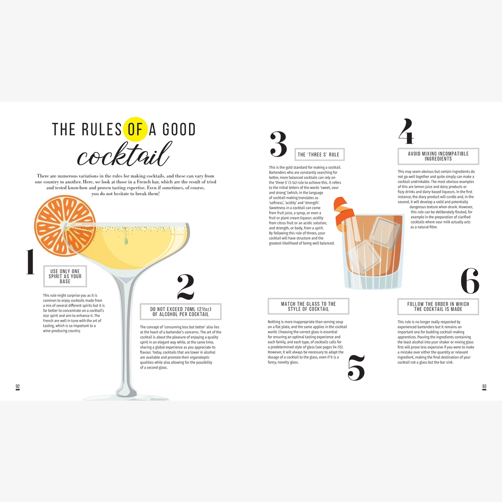 An interior spread on the rules of cocktail making